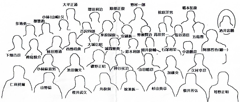 第一回広坂北斗会